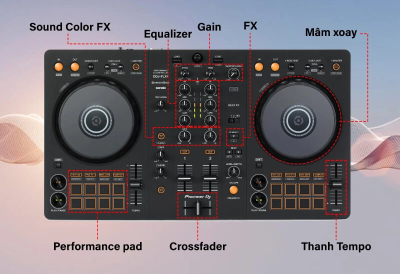 cach-nhan-biet-cac-nut-tren-ban-dj